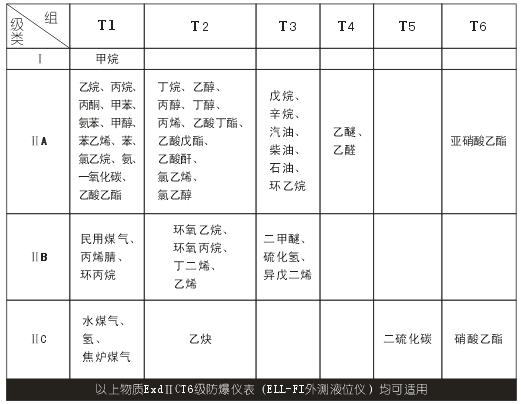 点击查看原图大小