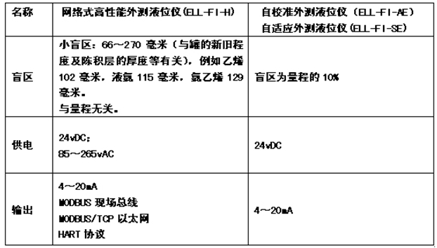 点击查看原图大小