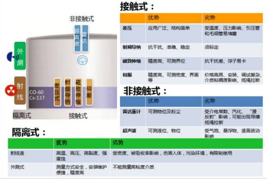 点击查看原图大小