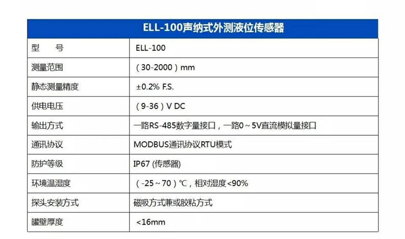 点击查看原图大小