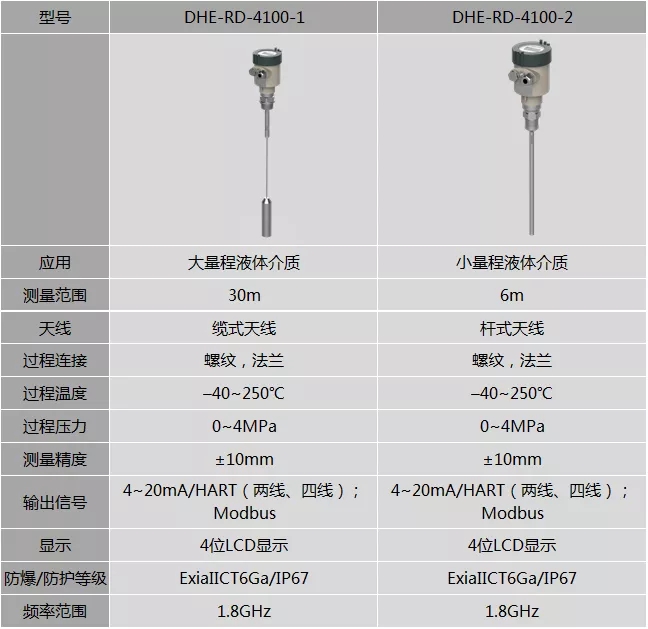 点击查看原图大小