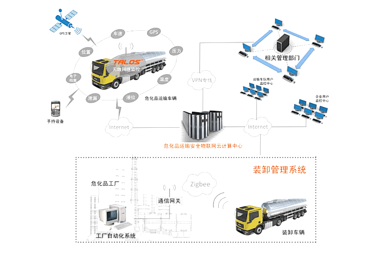 点击查看原图大小